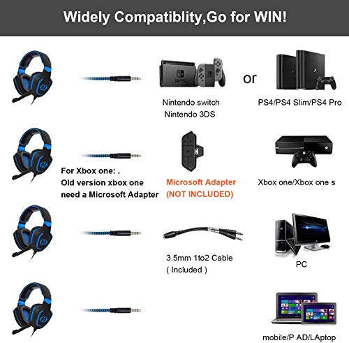 PS4 Gaming Headset Compatible with Xbox One, 3.5mm Wired Over Ear Stereo Gaming Headphones with Microphone for PC iOS Computer Gamers Smart Phones Mobiles