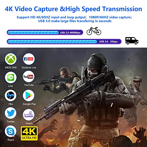 Capture Card Nintendo Switch, Video Capture Card, Game Capture Card 4K 1080P 60FPS, HDMI to USB 3.0 Capture Card for Streaming Work with PS4/PC/OBS/Camera