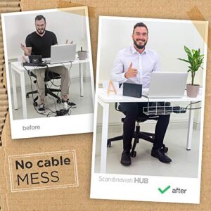 Under Desk Cable Management Tray - Under Desk Cable Organizer for Wire Management. Super Sturdy Desk Cable Tray. Perfect Standing Desk Cable Management Rack (White Wire Tray - Set of 2X 16'')