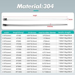 JOUGU Metal Zip Ties 11.8 inch 304 Stainless Steel Locking Cable 250LB 300mm 100pcs Heavy Duty Exhaust Wrap Multi Purpose Binding for machinery, vehicles, farms, cables, pipes,Fence