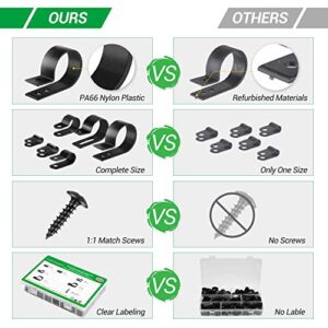 Cable Clips for Cable Management Cord Organizer, 6 Sizes 300 PCS Nylon R-Type, 3/16'' 1/4'' 3/8'' 1/2'' 3/4'' 1'' Black Plastic Screw Mounting Cord Fastener Clamp Assortment Kit with M4 Screws