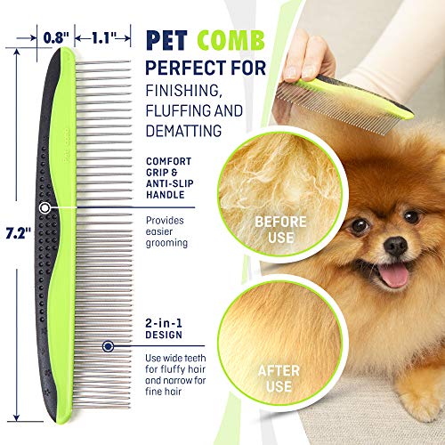 Rexipets Pet Dematting Grooming Set- 2 Sided Undercoat Rake + Grooming Comb For Dogs And Pets- Safe And Easy Mats & Tangles Removing