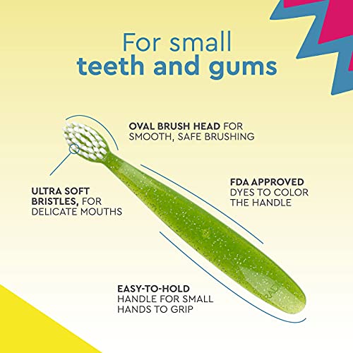 RADIUS Totz Toothbrush Extra Soft Brush BPA Free & ADA Accepted Designed for Delicate Teeth & Gums for Children 18 Months & Up - Green Coral Yellow - Pack of 3