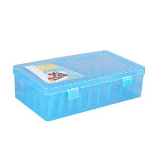 s sewing thread box, 42 spool sewing thread storage box organiser containers large capacity sewing thread holder plastic sewing thread organizer for sewing, embroidery, quilting blue