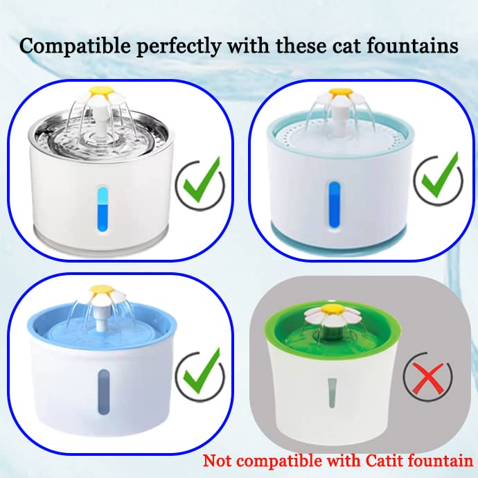 12 Pack Cat Water Fountain Filters, Cirfifth Triple Filtration System Pet Cat Fountain Filter Replacement for 84oz/2.5L Automatic Cat Fountain