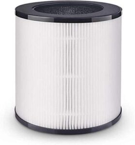 zhengxoo 3 in 1 ture hepa 13 filter repleacement for am-180 purifier