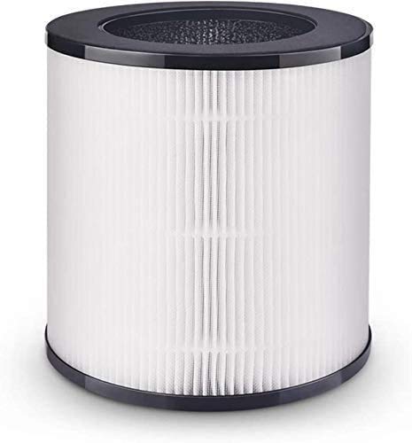 ZHENGXOO 3 in 1 Ture HEPA 13 Filter Repleacement for AM-180 Purifier