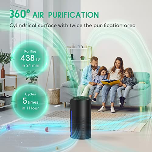 Air Purifier with Humidifier Combo, 2 in 1 Afloia HEPA H13 3-Stage Filters for Bedroom Pets Hair Smoker Odors, Evaporative Humidifier, Auto Shut Off, Quiet Air Cleaner with Seven Color Light, Black