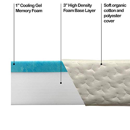 Foamma 4" x 48" x 80" Gel Memory Foam Mattress for RV with Water Resistant Organic Cotton Cover, Firm High Density Foam Base, USA Made, CertiPUR-US Certified Foam