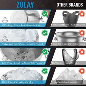 Zulay 3 Liter Double-Wall Insulated Ice Bucket For Cocktail Bar - Ice Buckets For Parties, Outdoor & Indoor - Stainless Steel Ice Bucket With Lid, Strainer & Tongs Included