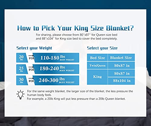 AN King Weighted Blanket (20 lbs, 80” x 87”) Perfect for Couples, King Size Heavy Blanket Breathable Cotton with Natural Glass Beads