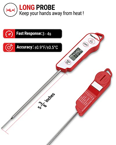 ThermoPro TP15 Waterproof Instant Read Food Thermometer, Digital Meat Thermometer for Cooking and Grilling, Backlight Kitchen Thermometer, BBQ Smoker Cooking Thermometer with Probe Calibration