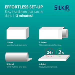 SILKIR 8" Memory Foam Mattress | Green Tea & Cooling Gel Infused for Cool Sleep | 10 Year Warranty | CertiPUR-US Certified | Bed in Box | Made 100% in USA | Medium Firm | Twin Size,SLKR8-T