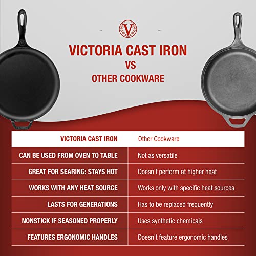 Victoria 12-Inch Cast-Iron Comal Pizza Pan with a Long Handle and a Loop Handle, Preseasoned with Flaxseed Oil, Made in Colombia