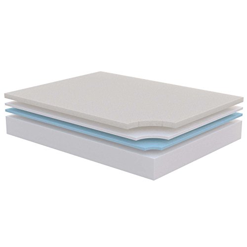 Modway Sabrina 12" Gel Cooling Ventilated CertiPUR-US Certified Memory Foam Queen Mattress