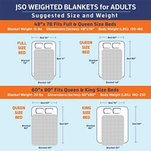 JSO Home Cooling Weighted Blanket 15 Lbs - Full Twin Weighted Blanket for Adults - 48" X 72" Grey W/Blue Minky Duvet