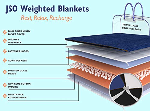 JSO Home Cooling Weighted Blanket 15 Lbs - Full Twin Weighted Blanket for Adults - 48" X 72" Grey W/Blue Minky Duvet