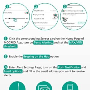 MOCREO ST5 WiFi Thermometer Freezer Alarm, Email Alert, App Notification, Data Logging Export, No Subscription Fee, Remote Wireless Temperature Sensor for Refrigerator, Freezer, Hot Tub (2 Pack)