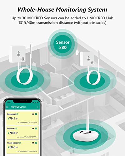 MOCREO ST5 WiFi Thermometer Freezer Alarm, Email Alert, App Notification, Data Logging Export, No Subscription Fee, Remote Wireless Temperature Sensor for Refrigerator, Freezer, Hot Tub (2 Pack)