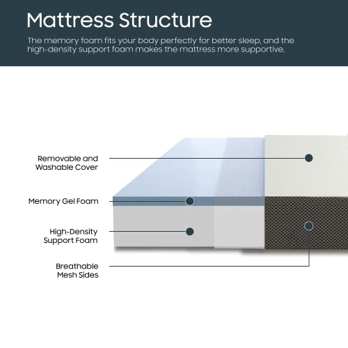 Zayton 3-Inch Tri-Folding Portable Floor Gel Memory Foam Mattress | Comfortable Support, Standard Size, Cot Pad, Breathable Mesh Sides with Ultra Soft, Removable and Washable Cover, 31-Inch, White