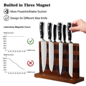 ENOKING Magnetic Knife Block Kitchen Knife Holder Without Knives- Natural Acacia Universal Knife Storage Organizer with Powerful Magnets for Kitchen Counter