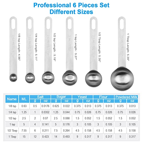 Upgrade Stainless Steel Measuring Spoons Set, Small Tablespoon, Teaspoons, Set 6 with Bonus Leveler, Etched Markings and Removable Clasp for Dry and Liquid, Fits in Spice Jars