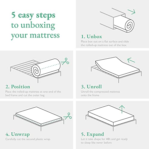 Little Seeds Moonglow 6 Inch Reversible Innerspring Mattress in a Box, Twin Size