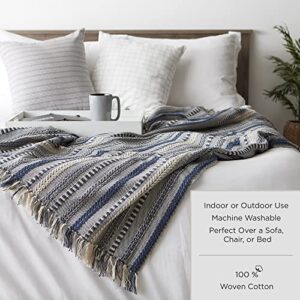 DII Rustic Farmhouse Cotton Chevron Blanket Throw with Fringe for Chair, Couch, Picnic, Camping, Beach, & Everyday Use, 50 x 60 - Urban Chevron French Blue