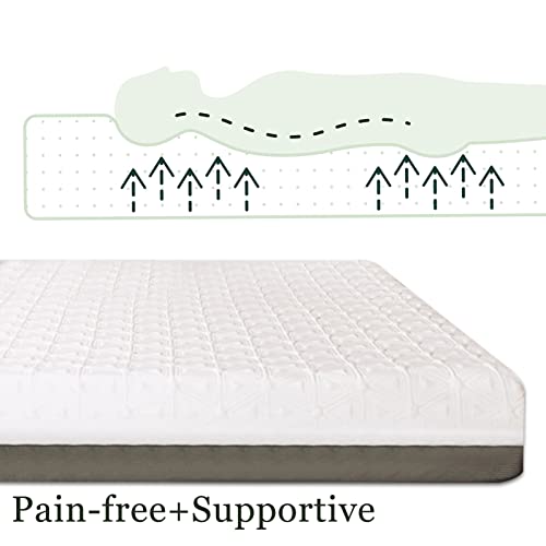 TMEOSK Full Size Mattress 8 Inch Gel Memory Foam Mattress with Cooling Gel Infused, Fit Ergonomics, Comfy Sleeper, Flex Support for Cool Sleep, Pressure Relief, Balance Support, White