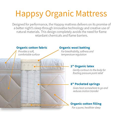 Happsy Organic Mattress, Healthy and Safe Mattress with Organic Latex and Encased Coils, Non-Toxic, Full