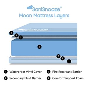 SaniSnooze Moon Waterproof Bedwetting Mattress for Adults with Incontinence, CertiPur-US Certified (Full - 53" x 74" x 8")