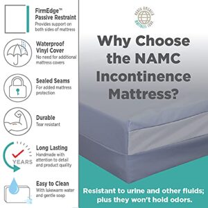 NAMC Assure II Home Care Therapeutic Fluid Proof/Incontinence Mattress- Queen