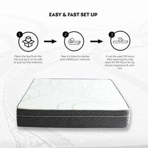 UMATRU Full Mattress, 10 Inch Cooling Gel Memory Foam Tea Mattress, Individual Pocket Springs, Cooler Sleep with Pressure Relief and Support, Hybrid Top Mattress, CertiPUR-US Certified (Full)