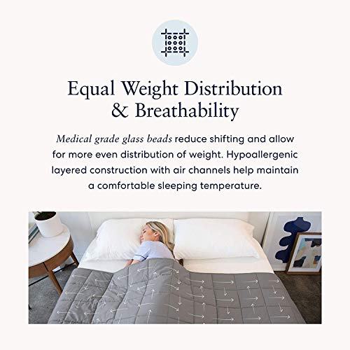 AG Weighted Blanket Heavy Blanket for Adults 15 lbs | 48'' x 78'', Cooling Blanket | Calming Weighted Blanket | Heavy Fleece Blanket, Luxury Cotton Material with Glass Beads