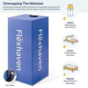 Modway Flexhaven 10" Gel Cooling Ventilated CertiPUR-US Certified Memory Foam Queen Mattress