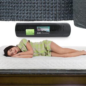 den-dry mattress underlay-queen