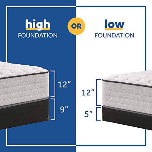 Sealy Posturepedic Spring Bloom Medium Feel Mattress, Queen