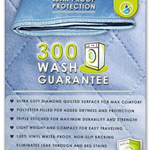 1 Eco Mattress Protection Pad. Premium Grade- Waterproof Sheet and Mattress Protector. 300 Wash Guarantee, 36” x 36”, Light Blue.