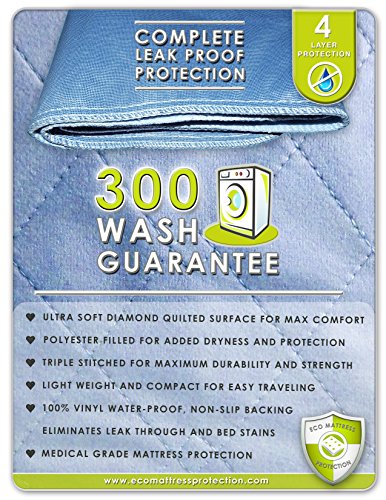 1 Eco Mattress Protection Pad. Premium Grade- Waterproof Sheet and Mattress Protector. 300 Wash Guarantee, 36” x 36”, Light Blue.