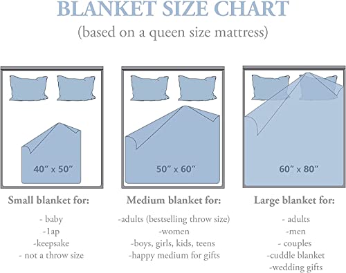 Ultra Soft Nurse Theme Blanket Microfiber Flannel Blanket Gifts for Women Nurses Warm Cozy Fuzzy Throw Blanket for Bed and Couch 40x50 Inch