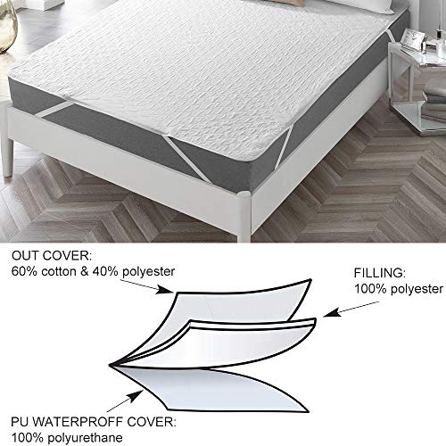 Full Size Mattress Protector Cover Waterproof Quilted Fitted Soft Cotton Mattress Cover Pad Washable Mattress Bed Protector with Elastic Band