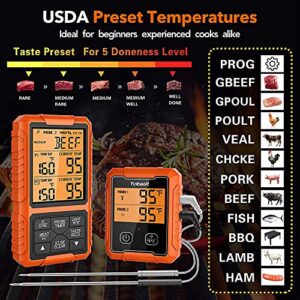 Wireless Meat Thermometer, Yunbaoit Digital Remote Food Cooking Meat Thermometer for BBQ Grill Smoker Oven Kitchen,500 FT Range&Dual Probes