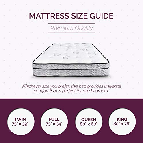 Spectra Orthopedic Mattress; Pocketed Coil; 11.5 Inch Firm Mattress Euro-Top