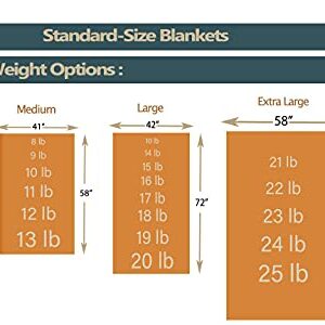 Adult Large Vinyl Weighted Blanket Sensory Goods -Made in USA- 15lb Medium Pressure - Navy - Vinyl (72'' x 42'') Our Weighted Blankets Provide Comfort and Relaxation., (WBL15V-VNV-VNV)