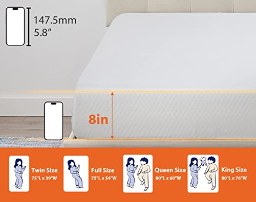 BIQWBIC 8 Inch Twin Mattress, Hybrid Twin Mattresses with Gel Memory Foam, Medium Firm Full Size Mattress for Cool Sleep, Mattress Pad Twin Size Pressure-Relieving and Supportive,Non-Fiberglass