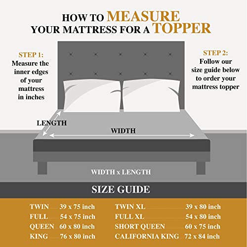 Extra Thick Mattress Topper King for Back Pain & Cloud-Like Sleep, Soft & Plush Mattress Pillow Top Bed Topper for Firm Mattress, Cooling Overfilled 1400GSM Mattress Pad, Fit to 6”-22” Mattress