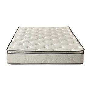Greaton Medium Plush Pillowtop Innerspring Fully Assembled Mattress, Good for The Back, 75" X 44", White with Black Tape