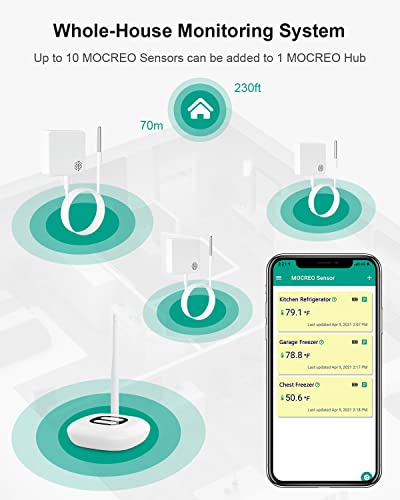 MOCREO ST4 WiFi Thermometer Freezer Alarm, Email Alert, App Notification, Data Record Export, No Subscription Fee, Remote Wireless Temperature Sensor for Refrigerator, Freezer, Hot Tub (2 Pack)