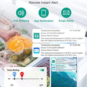 MOCREO ST4 WiFi Thermometer Freezer Alarm, Email Alert, App Notification, Data Record Export, No Subscription Fee, Remote Wireless Temperature Sensor for Refrigerator, Freezer, Hot Tub (2 Pack)