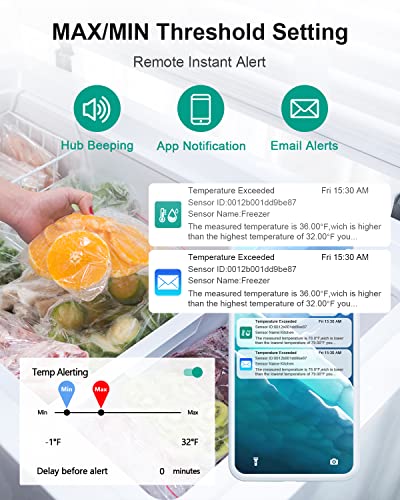 MOCREO ST4 WiFi Thermometer Freezer Alarm, Email Alert, App Notification, Data Record Export, No Subscription Fee, Remote Wireless Temperature Sensor for Refrigerator, Freezer, Hot Tub (2 Pack)